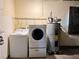 Laundry room area featuring a washer, dryer, and a hot water heater at 6216 Bullion Blvd, Las Vegas, NV 89103