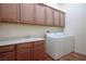 Laundry room with wooden cabinetry, laminate floors, sink, and new washer and dryer at , Las Vegas, NV 89131