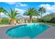 Backyard with a refreshing pool, waterfall feature and surrounding tropical landscaping and seating at 2244 Garden City Ave, Henderson, NV 89052