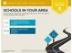 The assigned schools are average for the area and there are also 5 charter schools within 5 miles at 8683 Bella Jewel Ave, Las Vegas, NV 89178