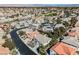 Expansive aerial view showcasing the neighborhood's lush greenery and well-maintained streets at 2493 Ram Crossing Way, Henderson, NV 89074