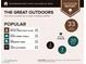 An outdoor report shows the proximity of outdoor activities and parks nearby the property at 6328 Brianna Peak Ct, Las Vegas, NV 89142