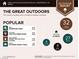 Outdoor report showing nearby Sunridge Park, Cactus Wren Park, Desert Willow Golf Course and the Pittman Wash Trail at 2566 Antique Blossom Ave, Henderson, NV 89052