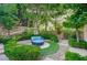 Cozy backyard with lush landscaping, stone pathways, and outdoor seating area for relaxing at 3863 Glasgow Green Dr, Las Vegas, NV 89141