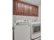 Modern laundry room with high cabinets and efficient, white front-loading washer and dryer at 4036 W Bird Man Ln, North Las Vegas, NV 89084