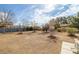 Large backyard with blue skies, scattered shrubbery, and potential for creating outdoor living space at 2281 Wagon Ave, Pahrump, NV 89048