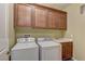 Functional laundry room with modern appliances, upper cabinets, and a sink at 11221 Stanwick Ave, Las Vegas, NV 89138