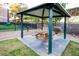 Covered picnic area with mature landscaping, barbeque, and shaded picnic table at 5250 S Rainbow Blvd # 2033, Las Vegas, NV 89118