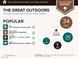 Outdoor report with nearby parks, golf courses, and dog parks that are perfect for outdoor activities at 2613 Country Mile Dr, Las Vegas, NV 89135