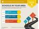 School report that shows schools in the area with ratings at 4561 Woolcomber St, Las Vegas, NV 89115
