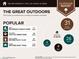 Outdoor report highlights nearby attractions such as parks, golf courses, hiking trails, and dog parks at 1162 Red Margin Ct # 101, Las Vegas, NV 89183