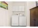 Functional laundry area with appliances, storage, and natural light at 262 Cielito Lindo St, Henderson, NV 89012