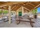 Covered picnic area with multiple tables, providing a comfortable space for outdoor dining and socializing at 205 Derwent Pl, Las Vegas, NV 89144