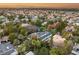 Expansive aerial view of a lush, tree-lined neighborhood showcasing the home's prime location at 2316 Prometheus Ct, Henderson, NV 89074