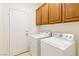 Functional laundry area with washer, dryer, cabinets for storage and a door leading outside at 8249 Jo Marcy Dr, Las Vegas, NV 89131