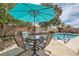 Relaxing patio area with table, umbrella, and access to a sparkling pool at 6048 Pele St, North Las Vegas, NV 89031