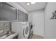 This laundry room features updated cabinets, a utility sink, and new front loading washer and dryer at 6308 Canyon Ridge Dr, Las Vegas, NV 89108