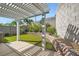 Private backyard featuring synthetic grass and a covered patio at 423 Red Canvas Pl, Las Vegas, NV 89144