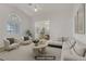 Beautifully staged living room with large windows, neutral furniture, and an open concept design at 6332 Sierra Pines Ct, Las Vegas, NV 89130