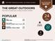Outdoor report showcasing nearby parks, golf courses and dog parks, promoting an active lifestyle at 7350 W Rome Blvd, Las Vegas, NV 89131