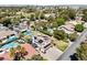 An aerial view of a neighborhood, highlighting houses, green lawns, and swimming pools at 2425 Greens Ave, Henderson, NV 89014