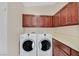 Functional laundry room with front loading washer and dryer, and built-in cabinets at 904 Rhyolite Ter, Henderson, NV 89011