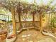 Cozy backyard gazebo with seating, surrounded by lush plants and a relaxing atmosphere at 1753 Tanner Cir, Henderson, NV 89012