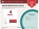 Report on neighborhood eats near 20 Via Visione Unit 105, Henderson, NV 89011 including cuisine variety and cost at 20 Via Visione # 105, Henderson, NV 89011