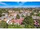 High-angle view of neighborhood featuring mature trees, well maintained yards, and the Las Vegas skyline at 3151 Coachlight Cir, Las Vegas, NV 89117
