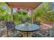 Cozy covered patio with a floral designed table and chairs, ideal for outdoor gatherings at 5305 Bright Sun Ct, Las Vegas, NV 89130