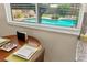 Dining area overlooks a sparkling backyard pool visible through the window with white blinds at 5361 Cabrito Dr, Las Vegas, NV 89103