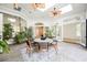 Charming enclosed patio with skylights, ceiling fans, dining table, and lush plants for a serene outdoor dining space at 2805 High Sail Ct, Las Vegas, NV 89117