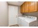 Efficient laundry room with modern washer and dryer, and ample storage space at 6251 Tuckaway Cove Ave, Las Vegas, NV 89139
