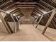 Spacious attic with exposed wood beams and flooring at 3455 Five Pennies Ln, Las Vegas, NV 89120