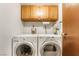 Laundry room with a front loading washer and dryer plus cabinet storage at 750 S Royal Crest Cir # 317, Las Vegas, NV 89169