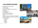 A variety of community amenities including a pool, gym, gated entry, and concierge for a luxury living experience at 3111 Bel Air Dr # 15G, Las Vegas, NV 89109