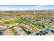 A wide aerial shot displaying the community nestled in the desert, close to golf courses and city views at 724 Step Beach St, Las Vegas, NV 89138
