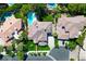 Drone shot showcases a beautiful property with a refreshing pool, lush lawns, and a well-maintained landscape at 2325 Prometheus Ct, Henderson, NV 89074
