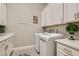 Well-organized laundry room featuring ample white cabinetry, modern washer and dryer, and stylish decor accents at 3434 Boleo Ct, Las Vegas, NV 89141