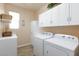 Functional laundry room with white cabinets and modern washer and dryer at 1081 Via Gandalfi, Henderson, NV 89011