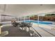 Outdoor space featuring a covered patio, seating, and a sparkling pool at 4284 Parkdale Ave, Las Vegas, NV 89121