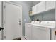 Convenient laundry room features modern washer/dryer, cabinets, and exterior access at 10046 Floragold Ct, Las Vegas, NV 89147