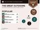 Outdoor report showing 36 golf courses and 31 parks. There are also other outdoor activities nearby at 1414 S 13Th St, Las Vegas, NV 89104