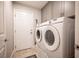 Laundry room with modern appliances and ample storage with exterior door for convenience at 6417 Fisher Ave, Las Vegas, NV 89130
