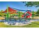 Neighborhood playground featuring colorful slides and shaded play areas with benches at 10241 Regents Cross Pl, Las Vegas, NV 89144