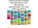 Promotional graphic advertising a $25,000 sports club membership and over 100 class offerings weekly at 153 Via Di Mello, Henderson, NV 89011