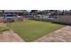 Fully fenced backyard with artificial turf at 4690 E California Ave, Las Vegas, NV 89104