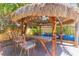 A custom tiki bar offers a unique outdoor experience with seating and a view of the well-manicured backyard at 1440 Rawhide Rd, Boulder City, NV 89005