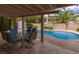 Outdoor dining area on a covered patio, overlooking a sparkling pool and a beautifully landscaped backyard at 2383 Thayer Ave, Henderson, NV 89074