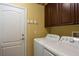 Functional laundry room equipped with modern appliances, cabinetry, and ample counter space for efficient laundry tasks at 7206 Laramie Ave, Las Vegas, NV 89113